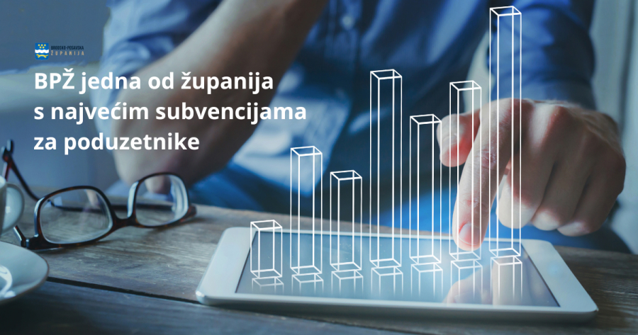 SVE VEĆA ULAGANJA U RAZVOJ PODUZETNIŠTVA I OBRTNIŠTVA: BRODSKO-POSAVSKA NA POPISU ŽUPANIJA S NAJVEĆIM SUBVENCIJAMA